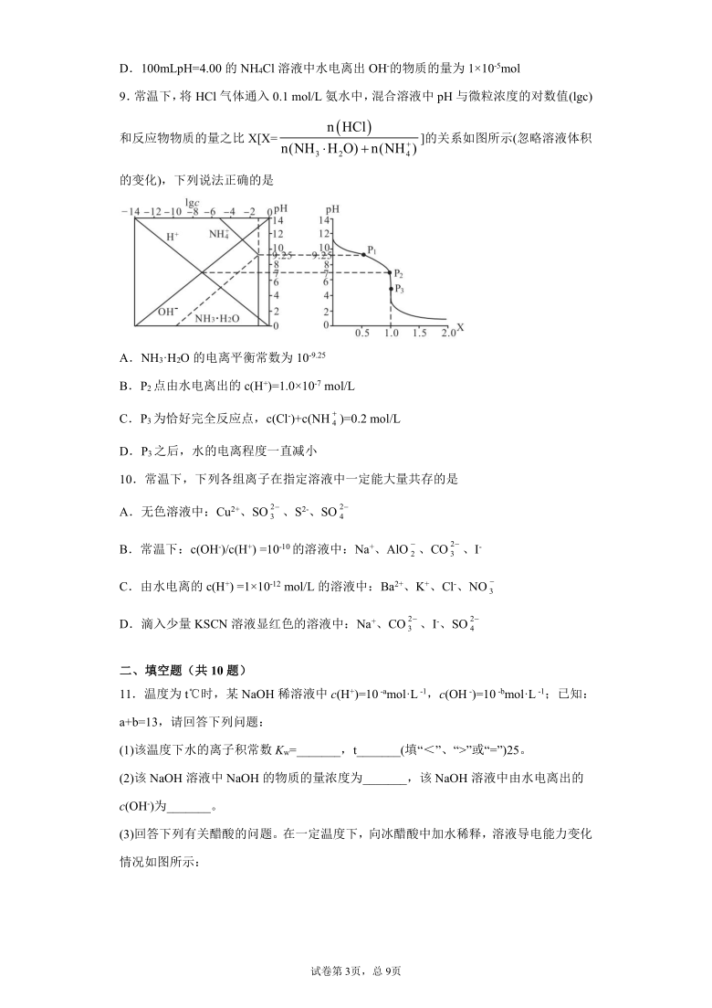 2022届高三化学大一轮专题复习——水的电离的影响因素及KW计算 （含解析）