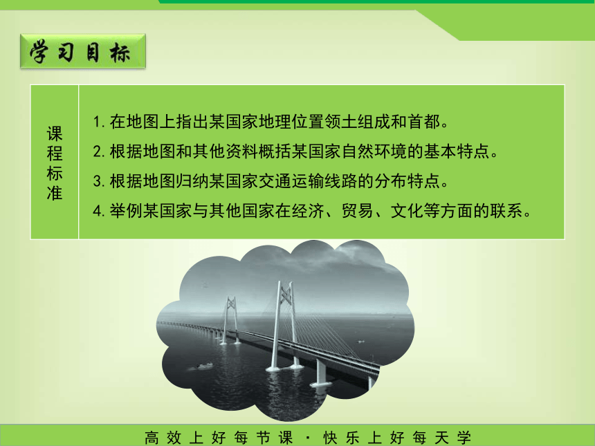 湘教版地理七年级下册8.4《法国》课件 （共28张PPT）