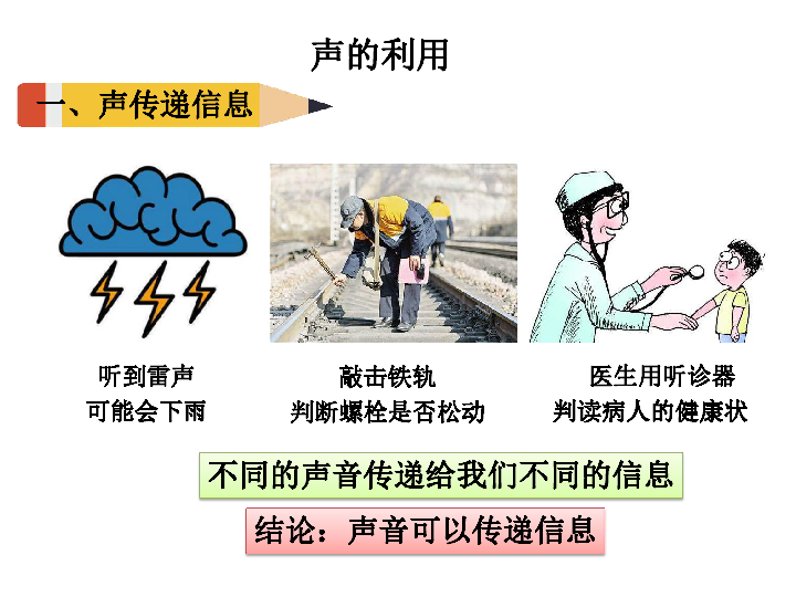 人教版八年級物理上冊第二章第34節聲的利用噪聲的危害和控制共33張