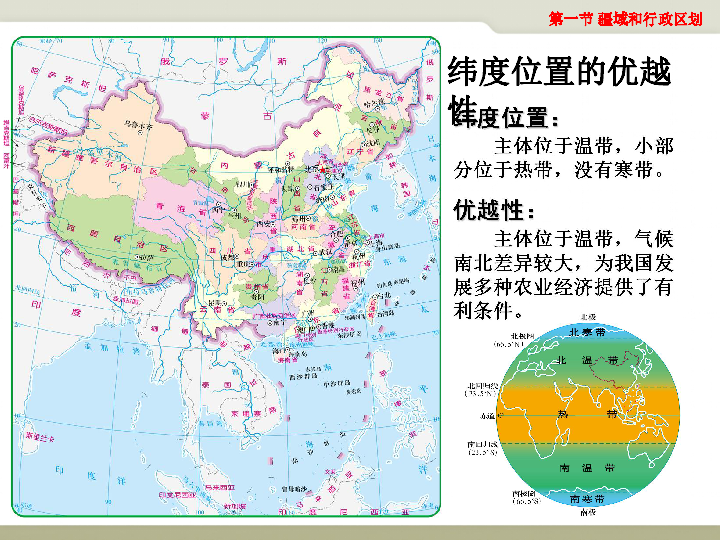 中图版七上地理  2.1 疆域和行政区划 课件（19张PPT）