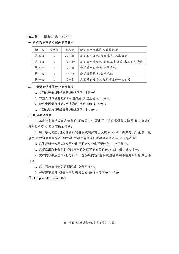 四川省成都市2018-2019学年高二下学期摸底考试英语试题 扫描版含答案（无听力音频及材料）