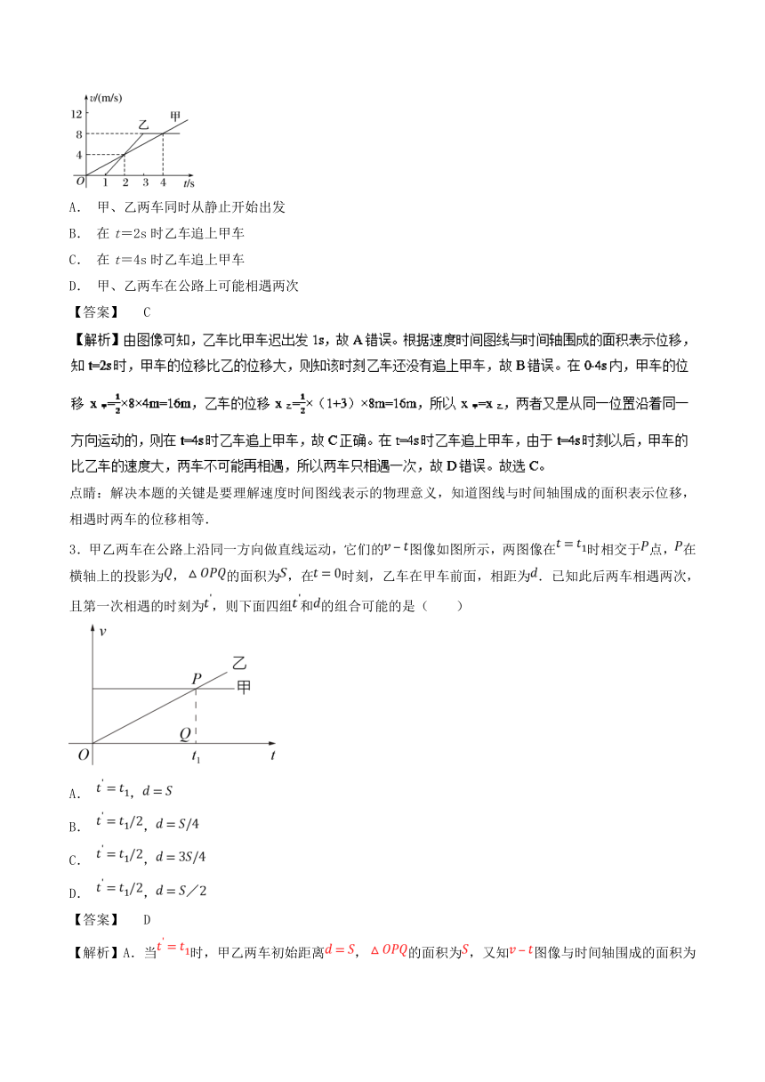 第05单元 运动图象 追及与相遇问题-2018-2019学年高一物理单元巩固练习（必修1）