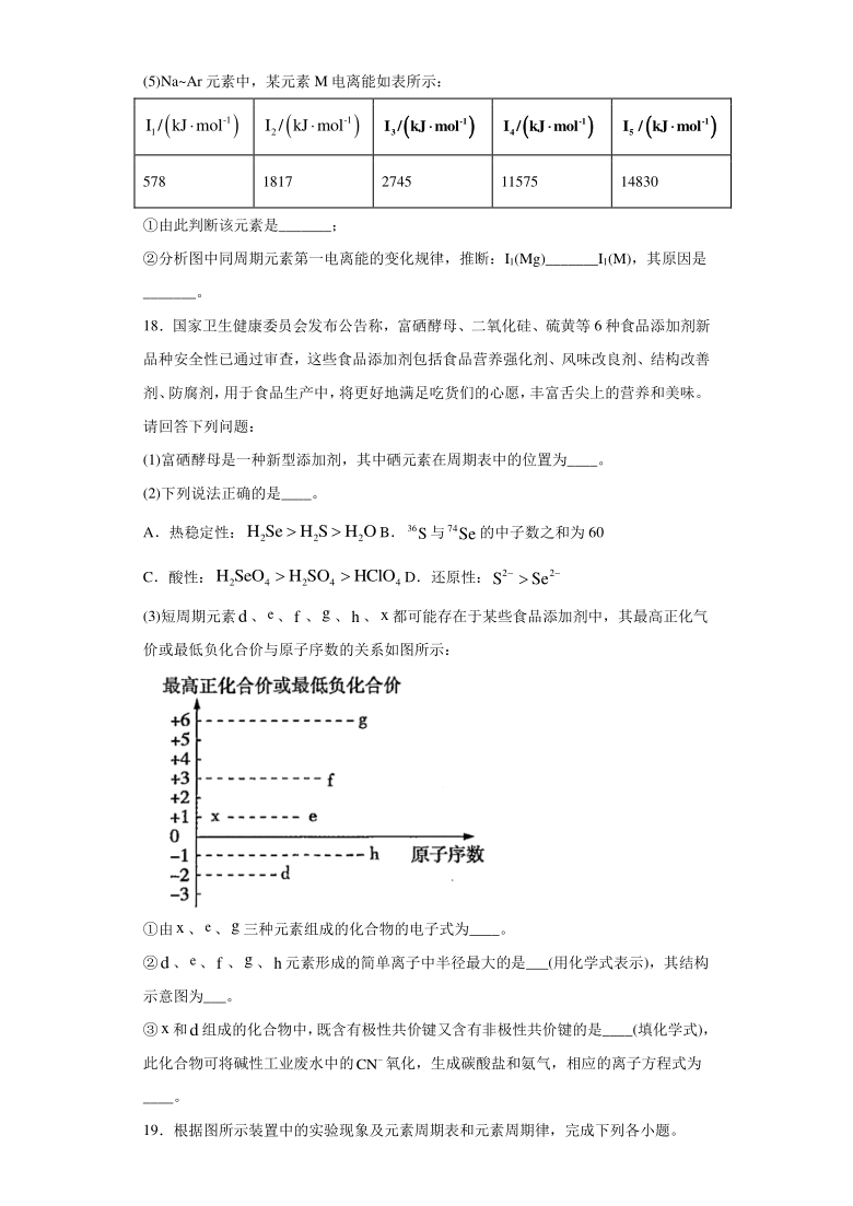 2020-2021学年高二化学鲁科版（2019）选择性必修2第一章《原子结构与元素性质》测试题（含答案）