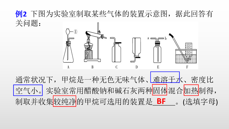 2019年中考化学 常见气体的制取、净化和干燥专题复习课件  （24张PPT）