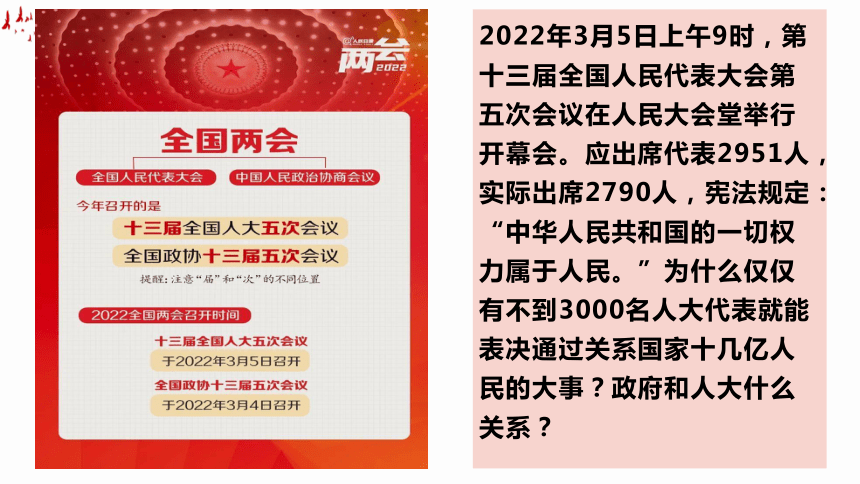 最高監督權最高任免權最高決定權最高立法權質詢權表決權審議權提案權