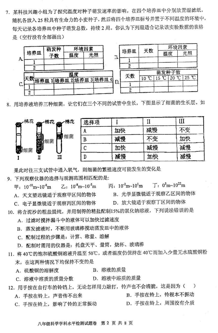 2017年临安市八年级科学学科水平检测试题卷（包含七年级 有答案）