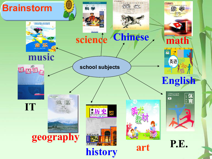 Unit 9 My favorite subject is science. Revision 课件（共18张PPT，无音频）