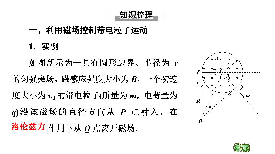 教科版物理选修3-1第3章 5　洛伦兹力的应用 课件（78张）