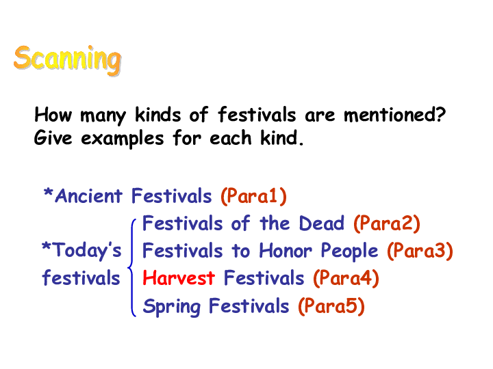 人教版高中英语必修3 Unit 1 Festivals around the world 阅读课Festivals and celebrations课件（共18张PPT）