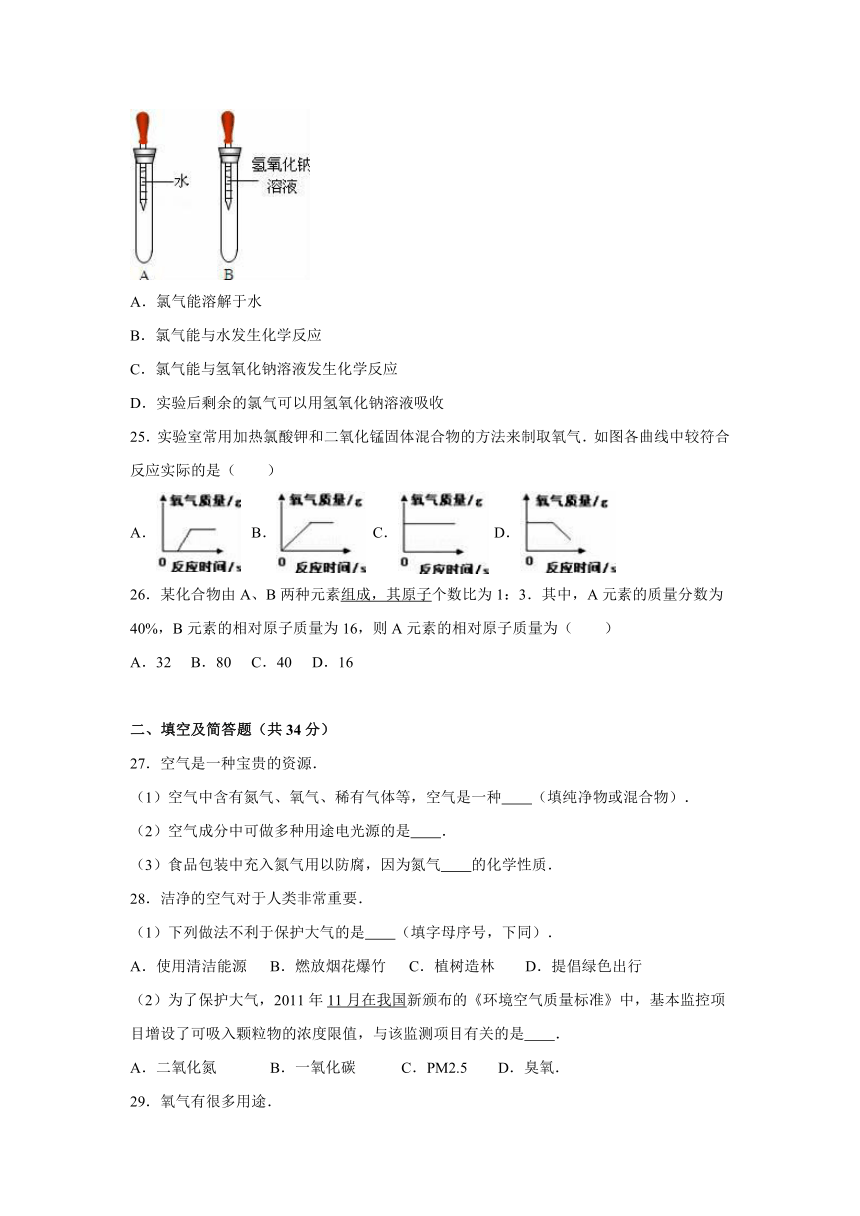 河北省保定市定州市2016-2017学年九年级（上）期中化学试卷（解析版）