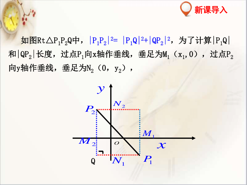 3.3.2 两点间的距离