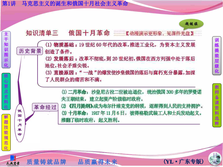 2014届《三维设计》一轮（岳麓版广东专版）复习课件：第五单元　马克思主义的产生、发展与中国新民主主义革命