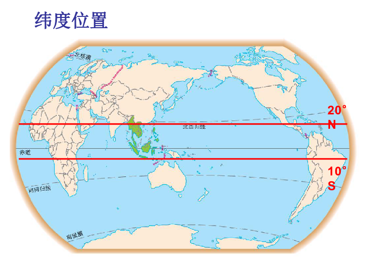 人教版地理七年级下册第7章第二节 东南亚  课件(共33张PPT)