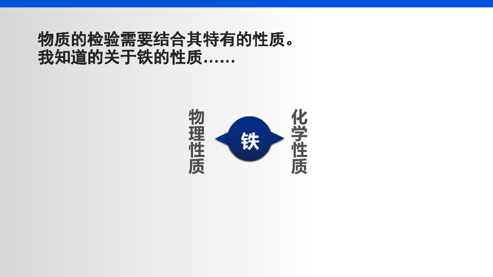 沪科版九年级化学全册第五章金属的冶炼与利用复习课件（21张ppt）