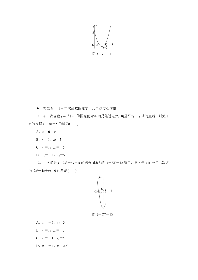 人教版数学九年级上册：专题训练  二次函数图象信息题归类（word版，含解析）