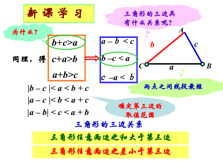 14.1 三角形的有关概念 课件（14张PPT）