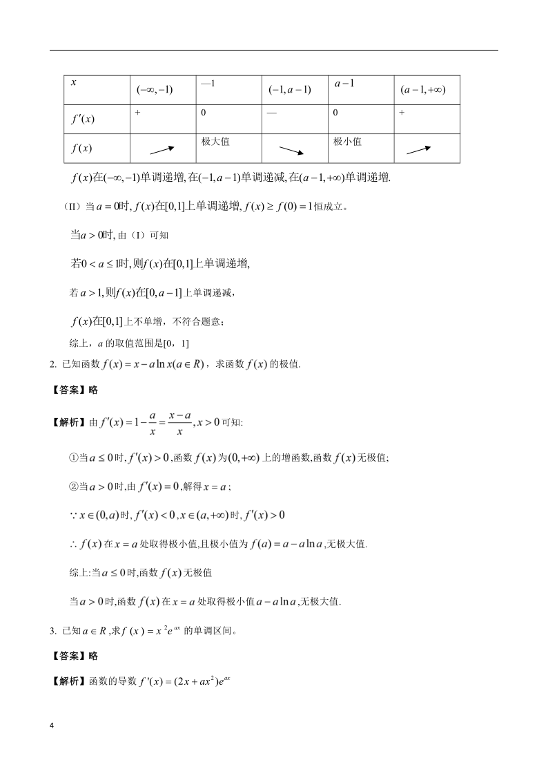 2020年高考理科数学《导数的综合应用》题型归纳与训练（Word版有答案解析）