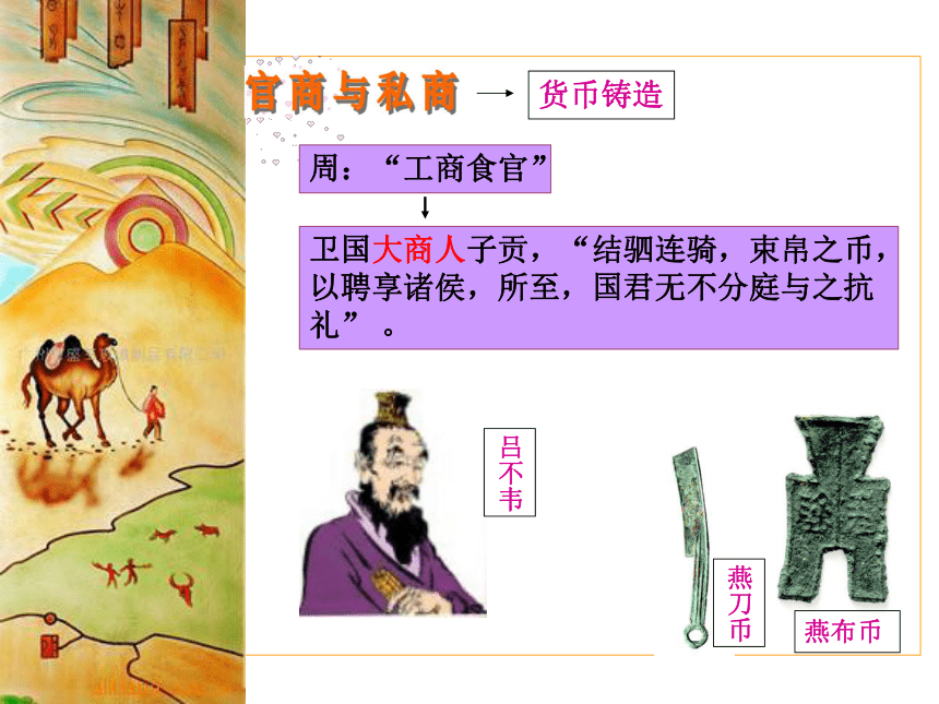 古代中国的商业经济
