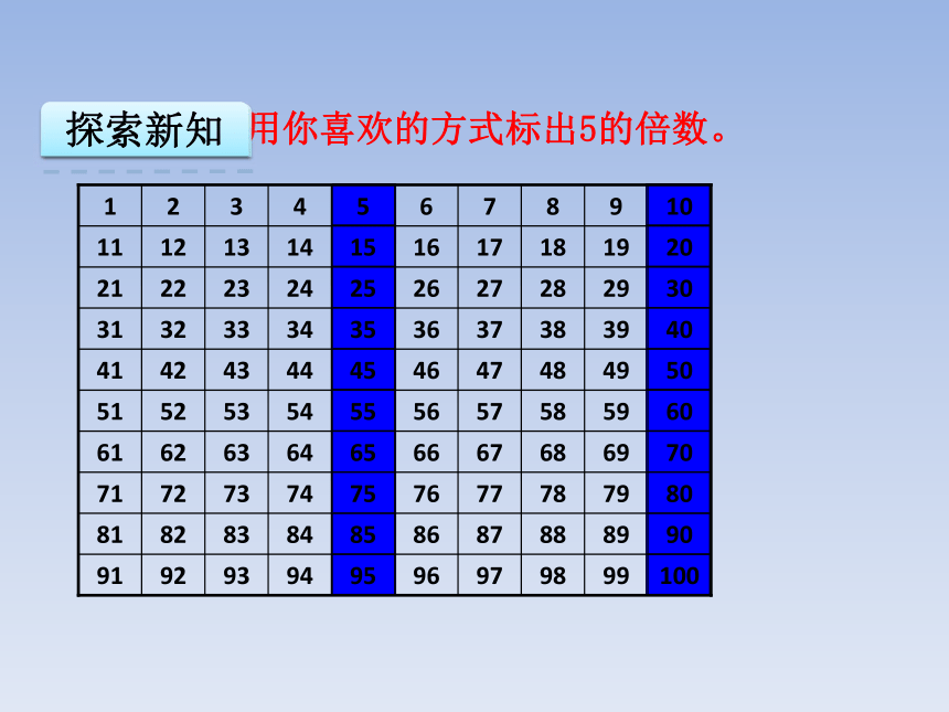 數學五年級下蘇教版三單元2和5的倍數的特徵課件20張