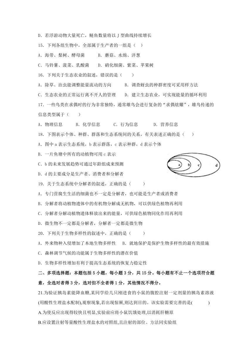 江苏省东台市创新学校2018届高三上学期12月月考生物试题