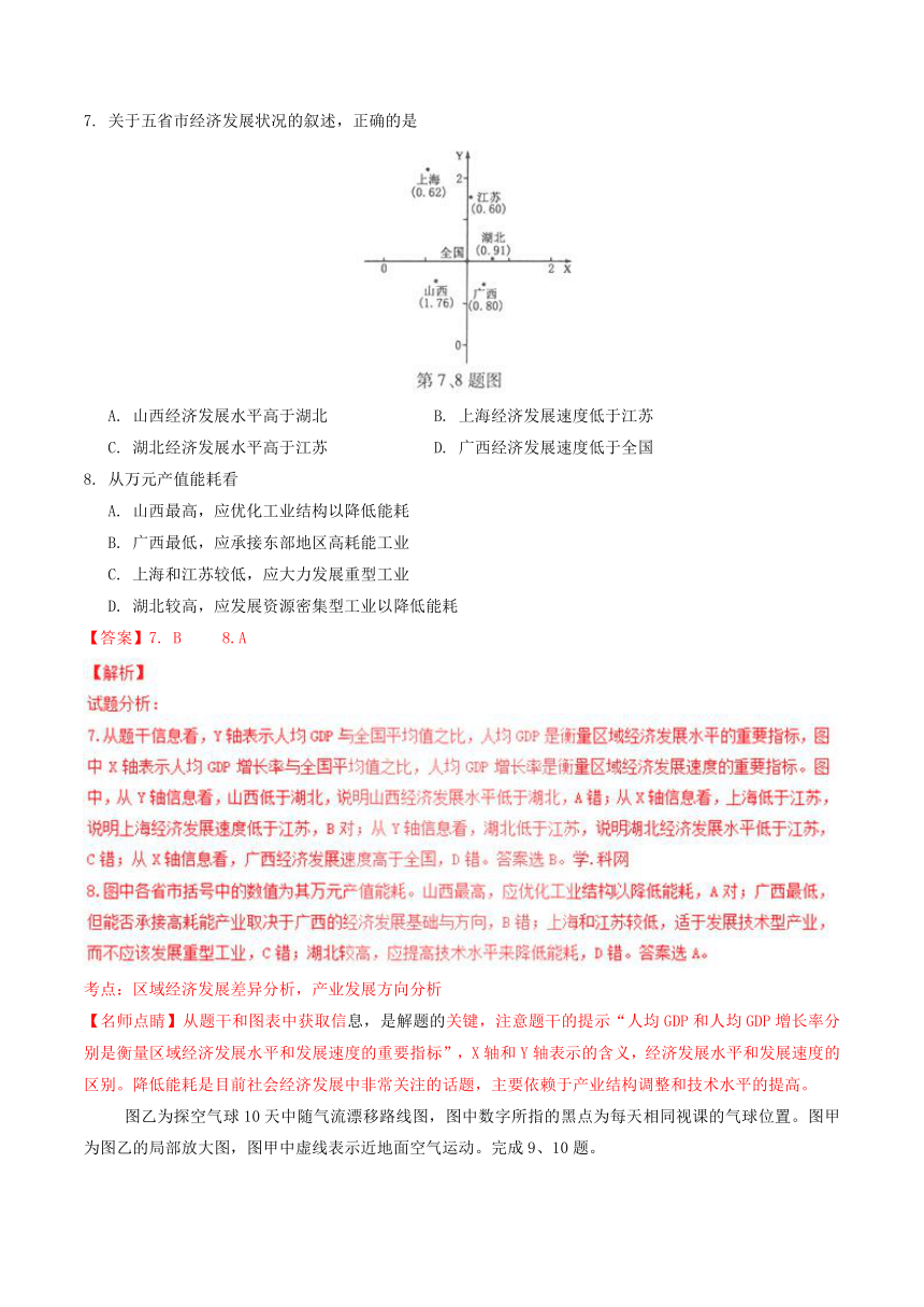 2016年高考浙江卷文综地理试题解析（精编版）