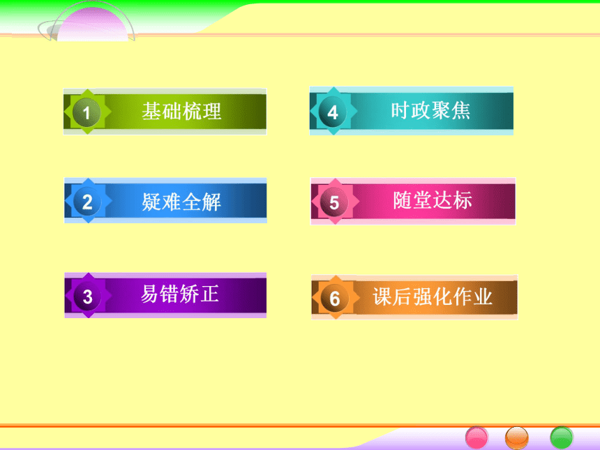 2014届高考政治[必修1]一轮总复习课件：2.6投资理财的选择