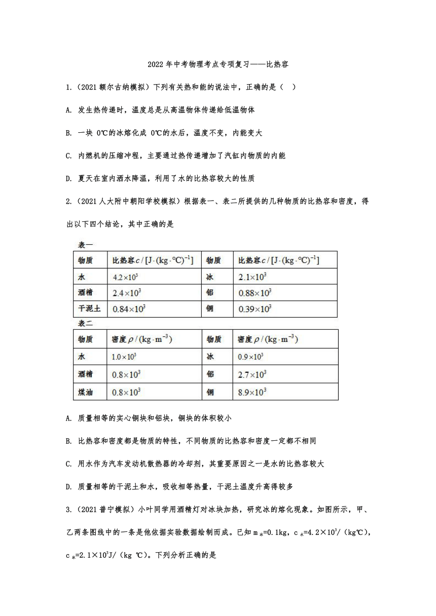 比热容知识点图片