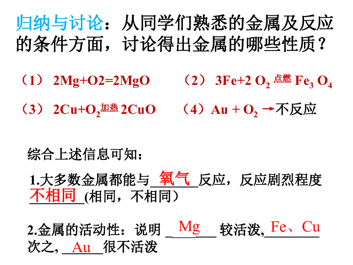 粤教版九下化学 6.2金属的化学性质 课件（15张PPT）