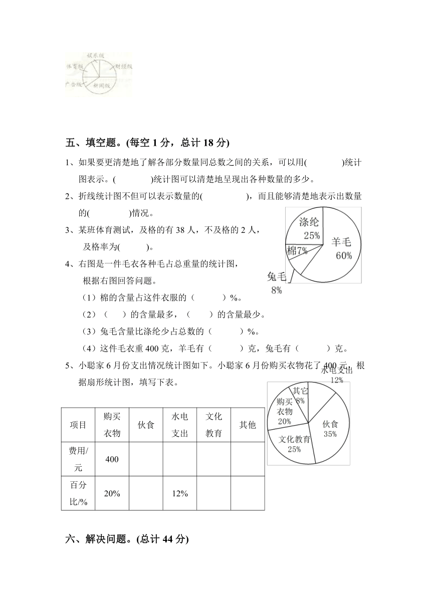 数学六年级下苏教版一 扇形统计图 单元检测卷（含答案）