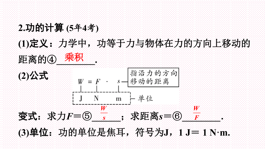 第10讲 功和机械能（62张）
