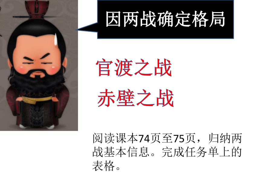 三国鼎立与西晋的统一  课件