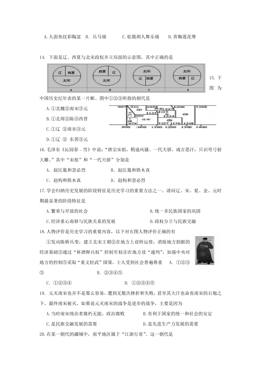 山东省滨州市阳信县2016-2017学年七年级下学期期中考试历史试卷