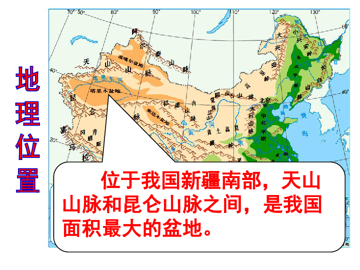 八下人教版82干旱的宝地塔里木盆地共51张ppt