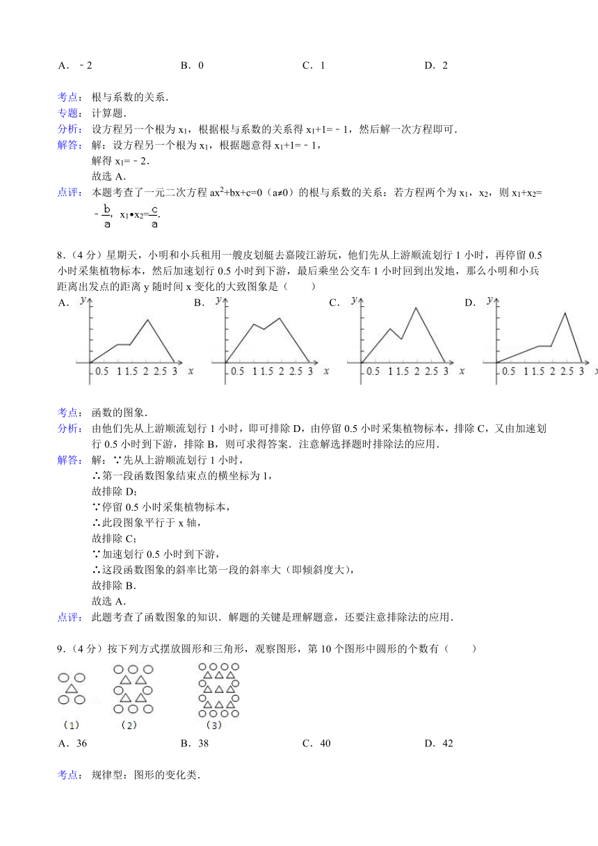 【解析版】重庆市广益中学2013年中考数学模拟试卷（4月份）