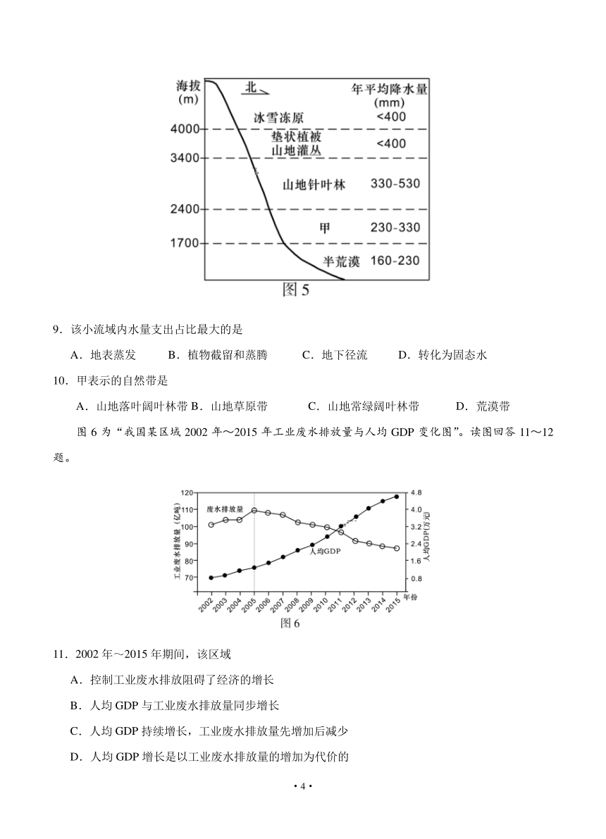 河南省洛阳市孟津县第二高级中学2019届高三9月月考 地理