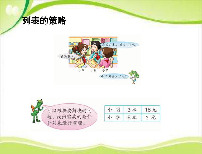 苏教版小学六年级数学下 3 解决问题的策略 课件 (共15张PPT)