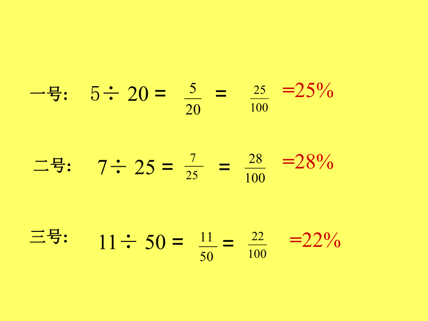 数学六年级上浙教版1.6 认识百分比 课件（52张）