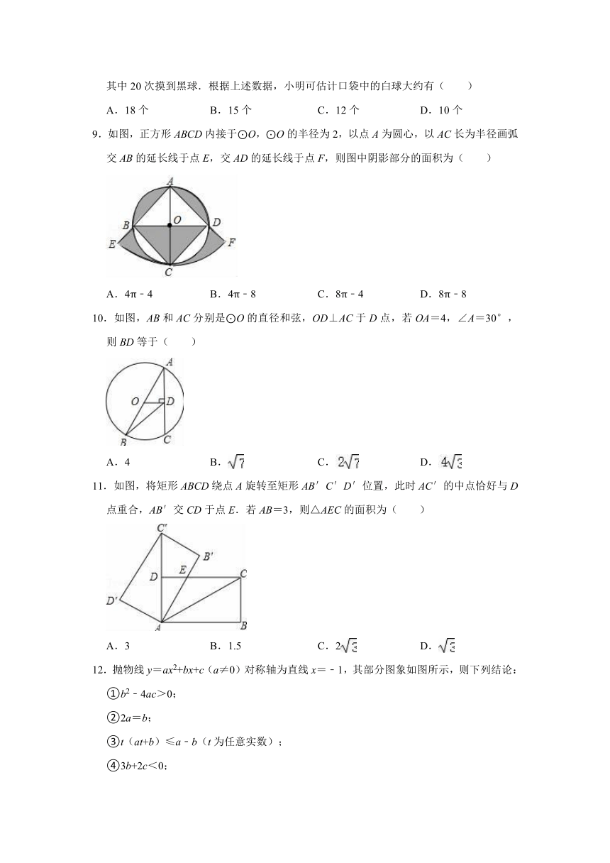 2021年山东省济南市商河县清华园学校中考数学模拟试卷(word解析版)