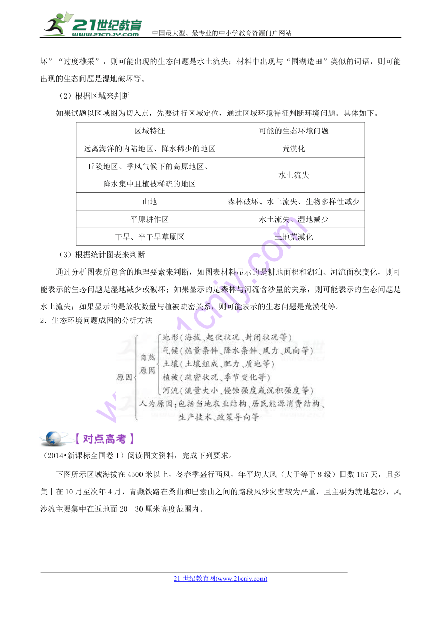 2018年高考地理之高频考点解密解密13+区域可持续发展