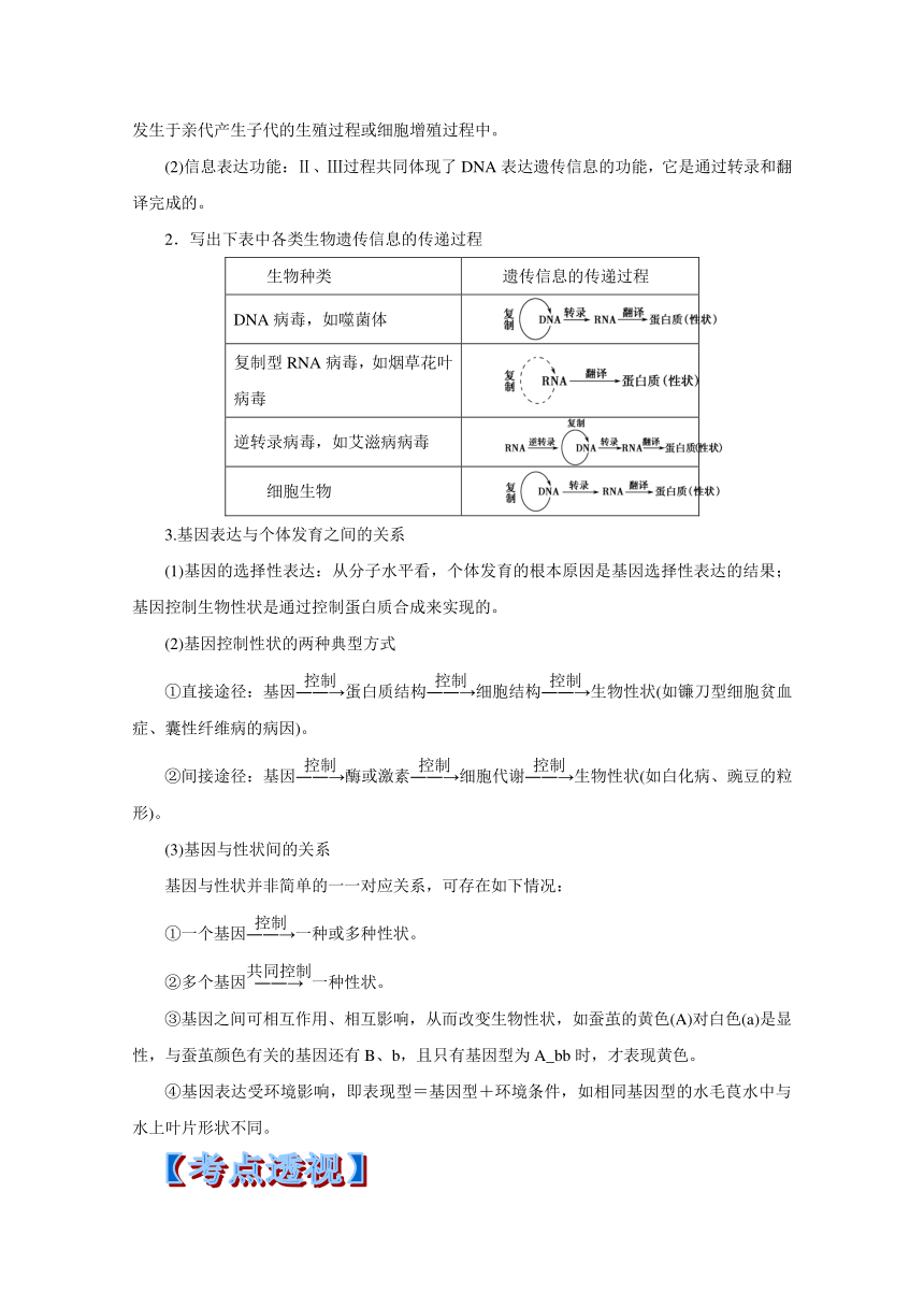 专题06 遗传的分子基础-2014年高考生物考纲解读及热点难点试题演练 Word版含解析