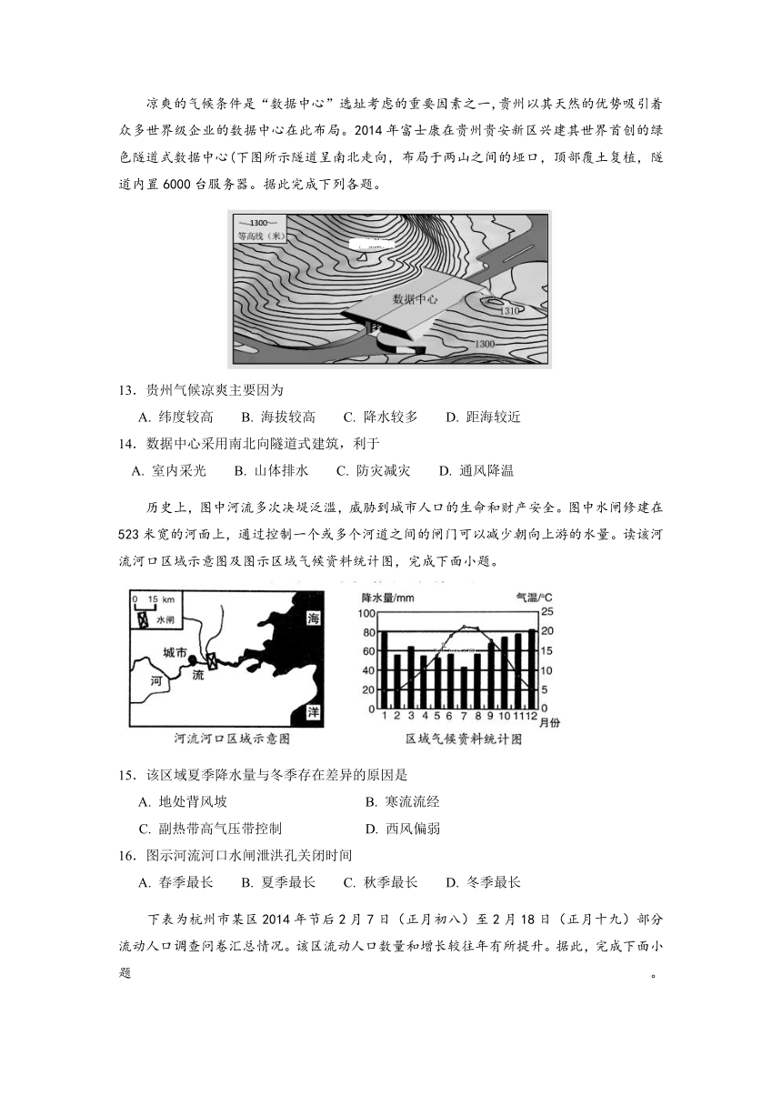 海南省儋州市第一中学2019届高三统测（一）地理试卷