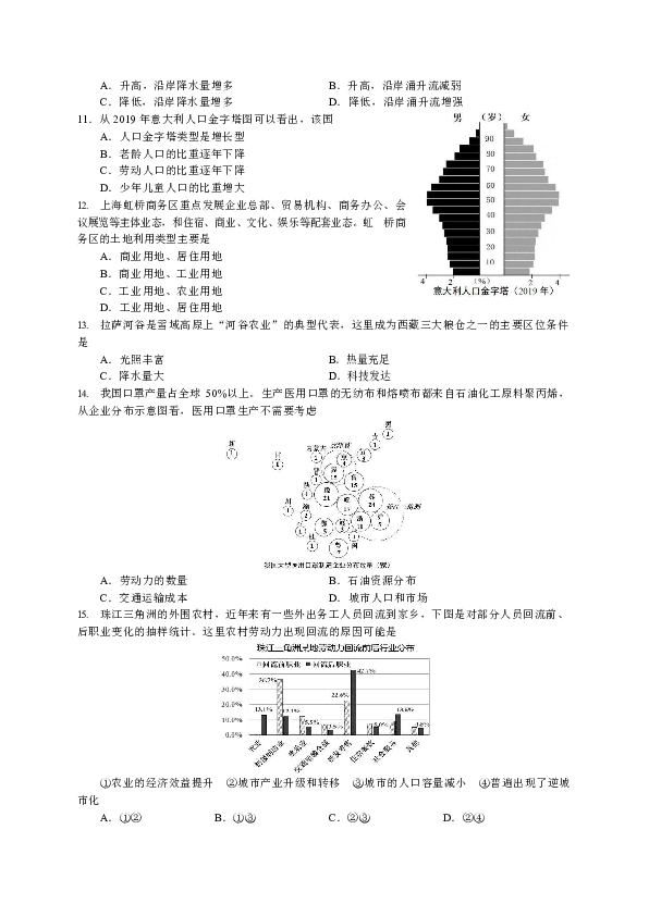 上海市闵行区2019-2020学年第二学期质量调研考试 高二地理试卷 Word版含答案