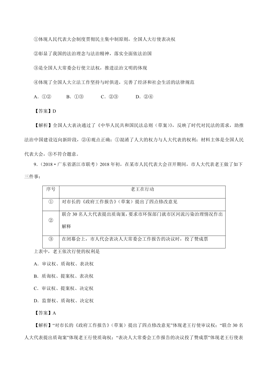 2019高考政治备考精选 专题15 我国的人民代表大会制度