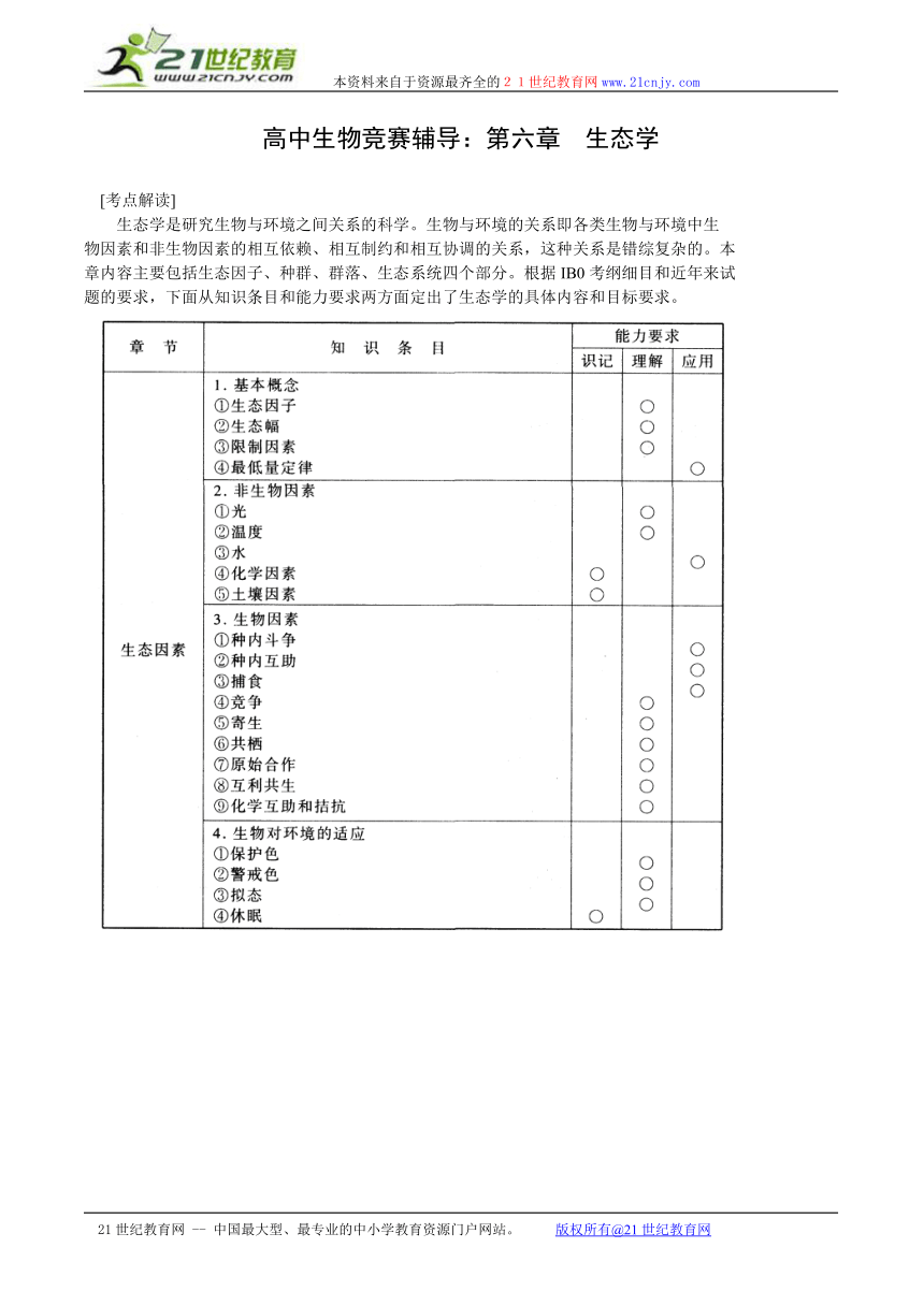 高中生物竞赛辅导：第六章 生态学