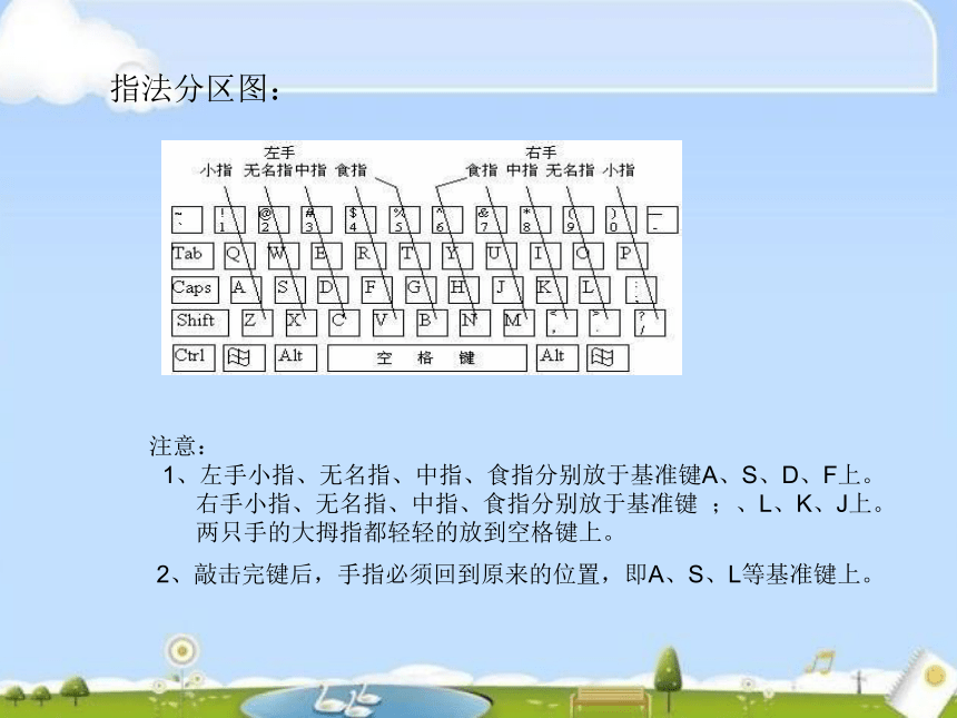 单元6 汉字巧输入--我和同学的姓名 课件
