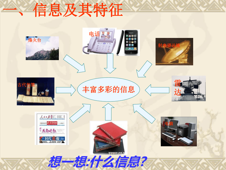 江西省安义中学高中信息技术课件：信息与信息技术（共33张PPT）