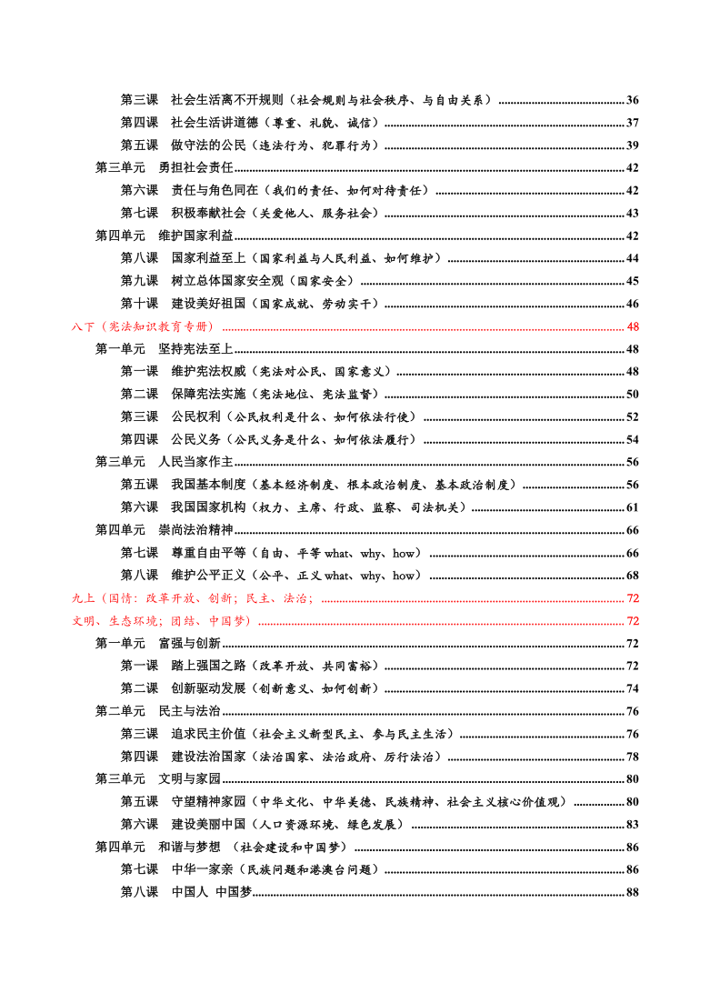 2021年中考道德与法治六册知识梳理（PDF版）