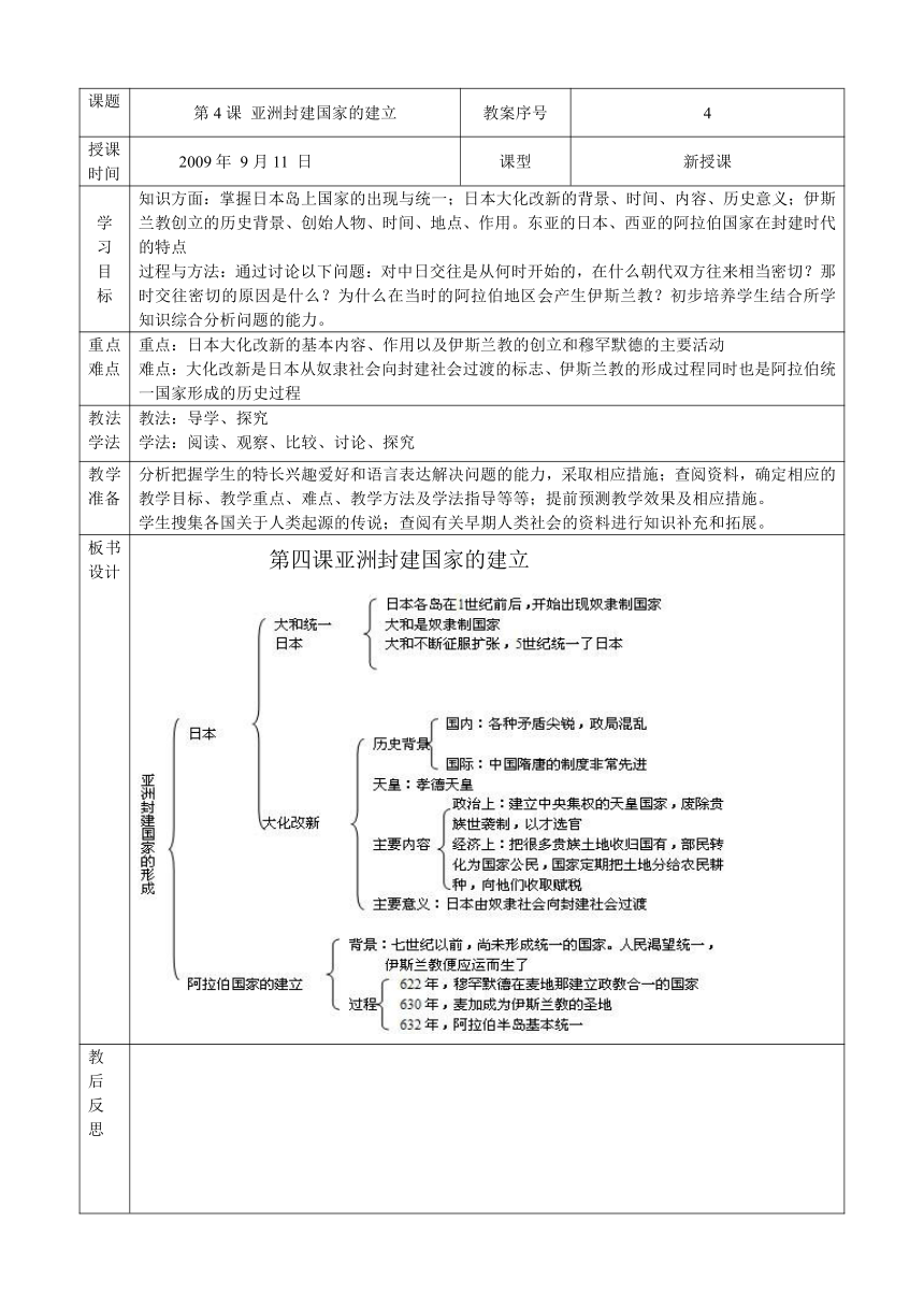 第4课 亚洲封建国家的建立