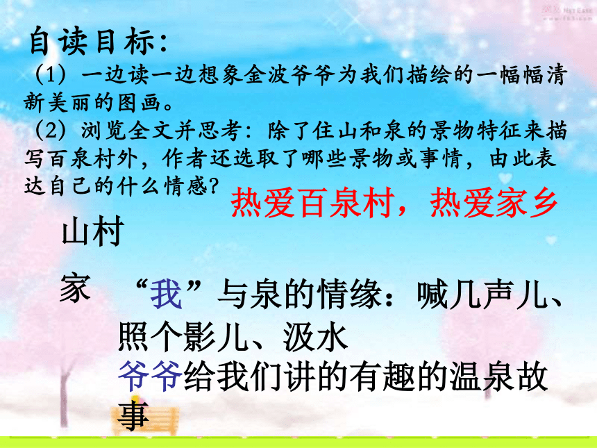 百泉村     课件