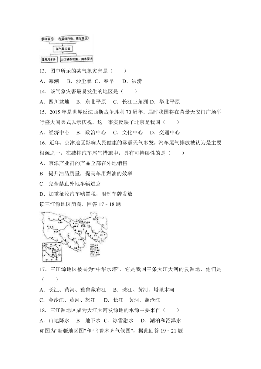 山东省临沂市兰陵县2016-2017学年八年级（上）期末地理试卷（解析版）